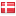 abzarir.com is hosted in Denmark